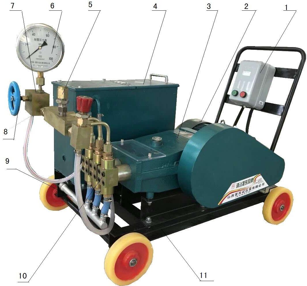 3DY-7.5型系列电动试压泵
